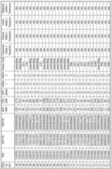 Figure imgf000171_0001