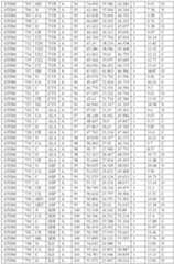 Figure imgf000054_0001