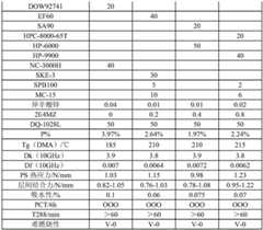 Figure BDA0001792431990000181