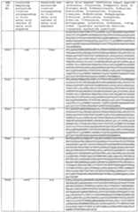 Figure imgf000342_0001