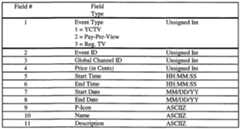 Figure imgf000040_0001
