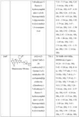 Figure imgf000236_0001