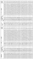 Figure 0007101748000029