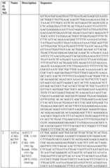 Figure imgf000052_0001