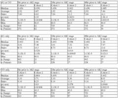 Figure imgf000092_0001