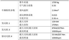 Figure BDA0002073024970000041