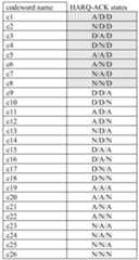 Figure imgf000094_0001
