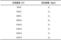 Figure BDA0002339465360000031