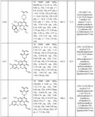 Figure imgf000804_0001