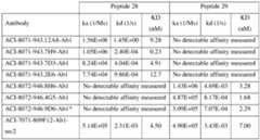 Figure imgf000169_0001