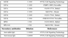 Figure imgf000084_0001