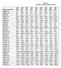 Figure imgf000604_0001