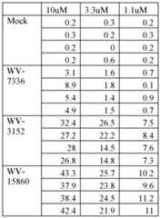 Figure imgf000101_0002