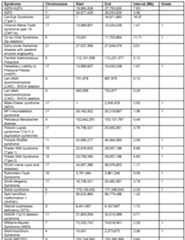 Figure imgf000108_0001