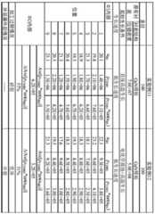 Figure 145152DEST_PATH_IMAGE009