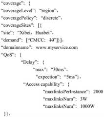 Figure BDA0002382208240000071