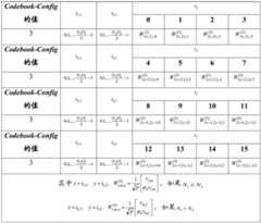 Figure BDA0003314085910000371