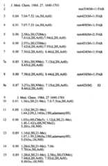 Figure imgf000423_0001