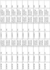 Figure imgf000209_0001