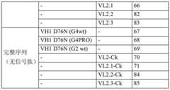 Figure BDA00003113070100191