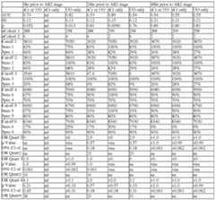 Figure imgf000303_0002