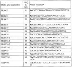 Figure imgf000037_0001