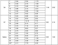 Figure imgf000084_0001