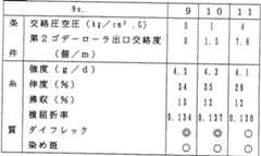 Figure imgf000026_0001