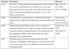 Figure imgf000186_0001