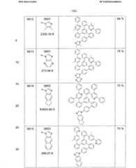 Figure imgf000154_0001