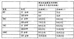 Figure S06803312120070731D000231