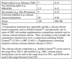 Figure imgf000020_0001