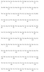 Figure 108124666-A0101-12-0146-381