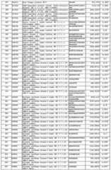 Figure imgf000058_0001