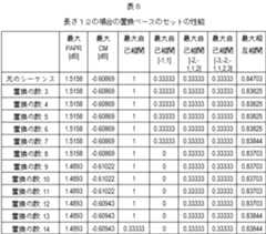 Figure 0007556860000014