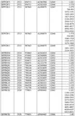 Figure imgf000533_0001