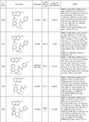 Figure imgf000072_0001