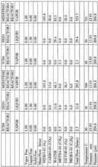 Figure imgf000013_0001