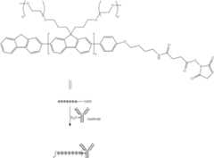 Figure US12111321-20241008-C00139