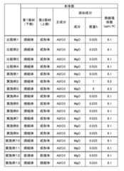 Figure 2022048679000008