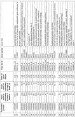 Figure imgf000060_0001