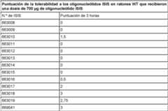 Figure imgf000039_0001