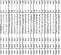 Figure imgf000264_0001