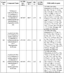 Figure imgf000106_0001