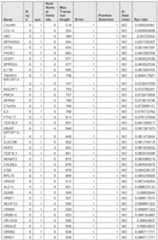 Figure imgf000999_0001