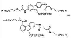 Figure G2007800482799D00191