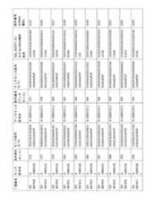 Figure 2023521094000065