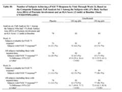 Figure imgf000157_0001