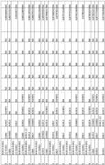 Figure imgf000087_0001