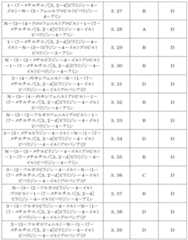 Figure 2023508978000819